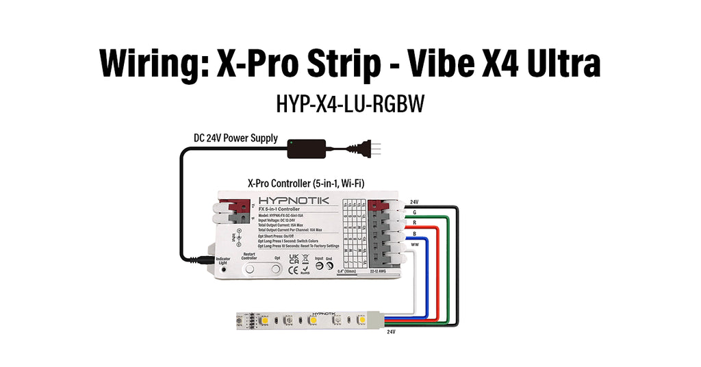 wiring:vibex4ultrargb+3000k