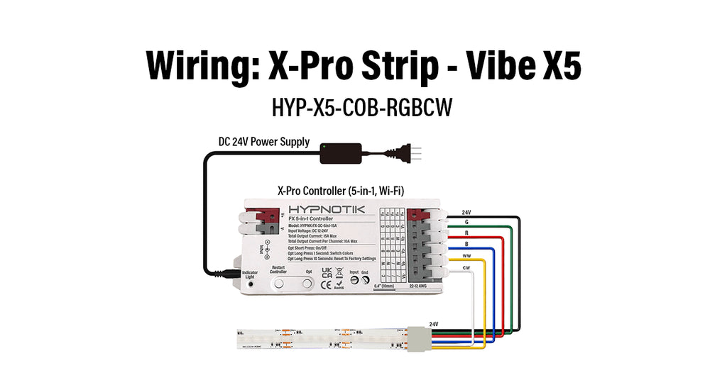wiring:vibex5rgb+tunablezero-dot