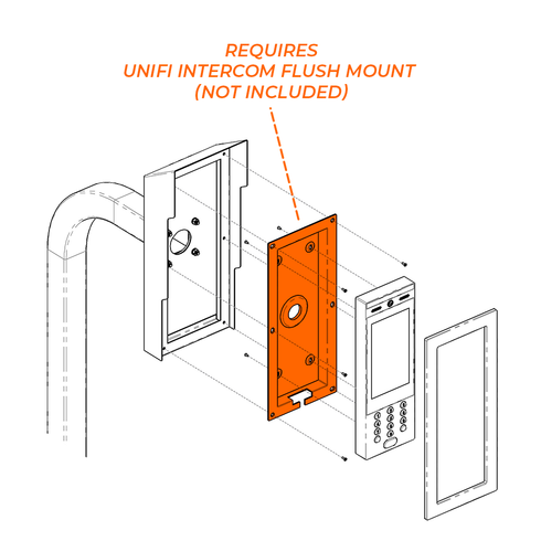 installationpackage/unifiintercom