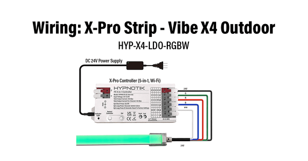 Wiring: Vibe X4 Deco RGBW