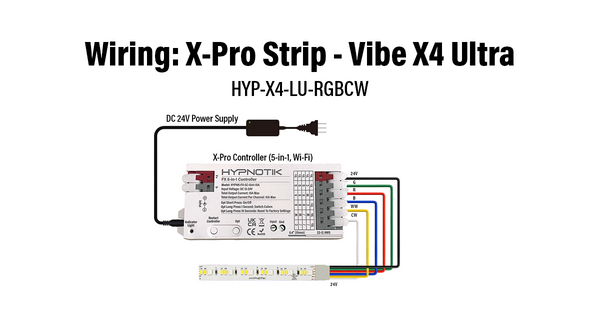 Wiring: Vibe X4 Ultra RGB + 2700K–6000K